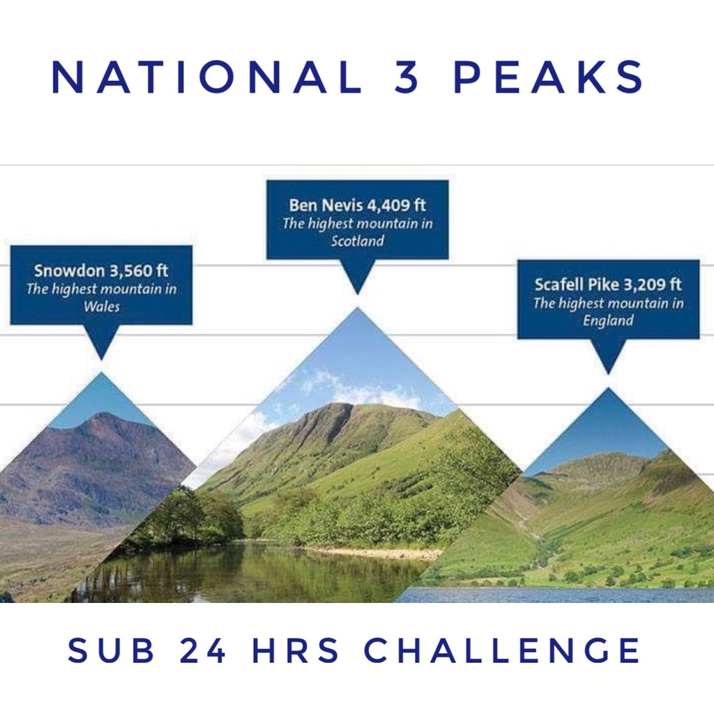 National 3 Peaks Challenge (sub 24hrs) - Saturday 26th to Monday 28th June