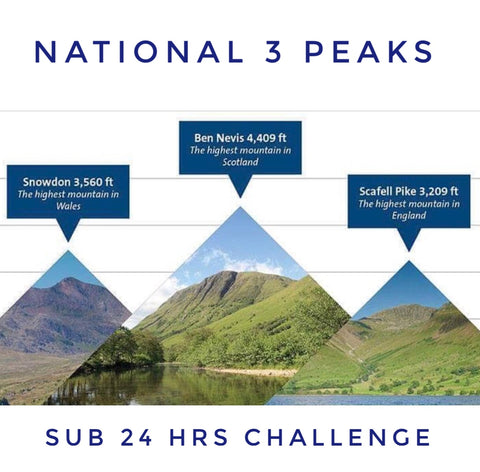 National 3 Peaks Challenge (sub 24hrs) - Saturday 26th to Monday 28th June