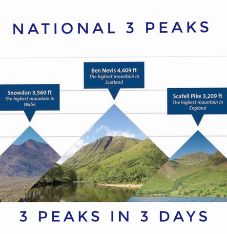 National 3 Peaks in 3 Days Challenge - Friday 28th to Monday 31st May